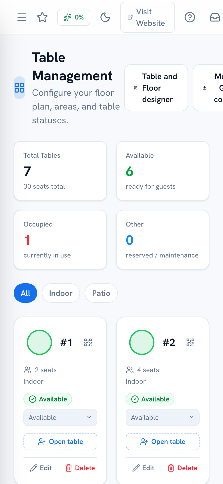 Table Management page showing the KPI strip and a grid of table cards — mobile view