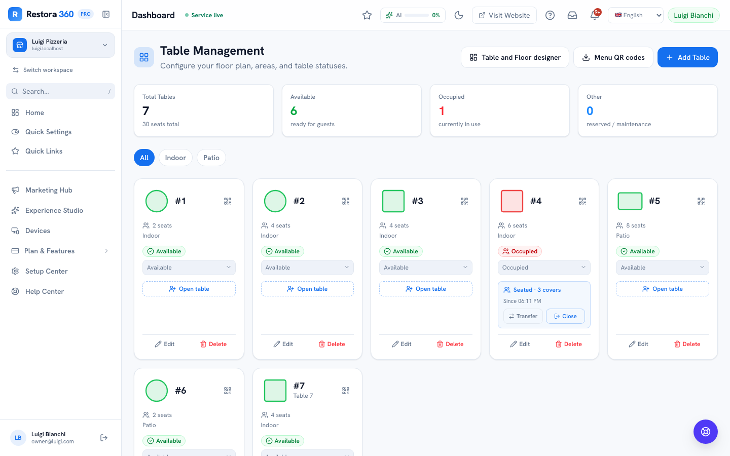 Table Management page showing the KPI strip and a grid of table cards — web view