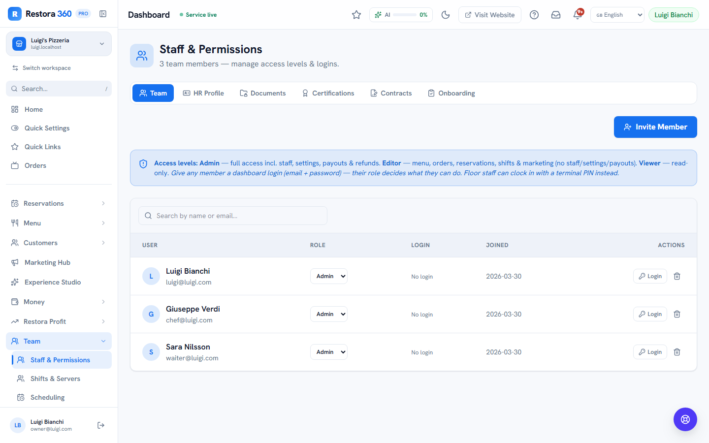 Staff & Permissions page showing the team list with roles — web view