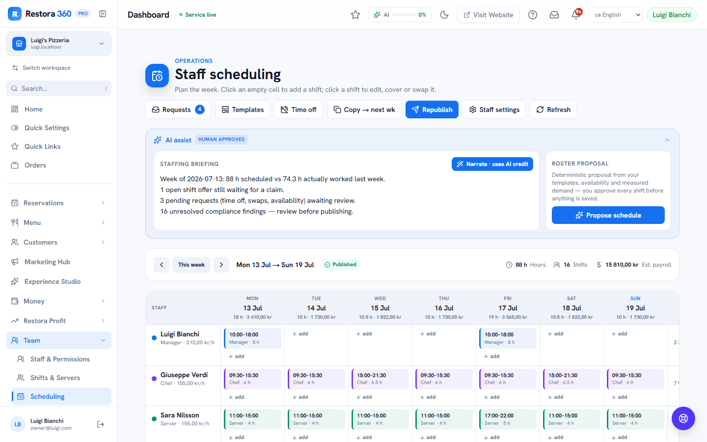 Weekly scheduling grid with shifts, totals and cost per day — web view