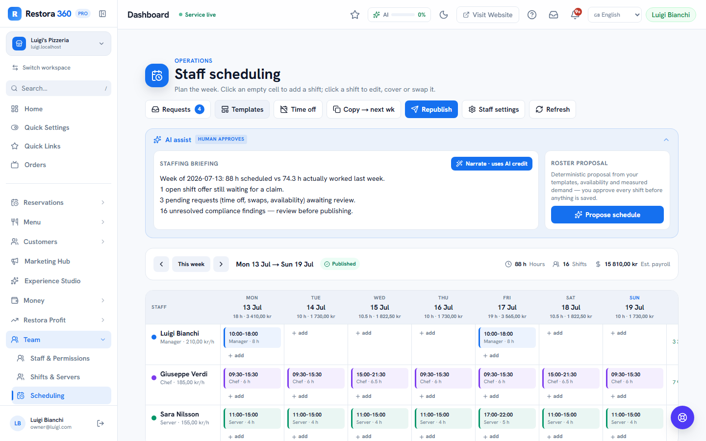 Scheduling header showing the published week state — web view