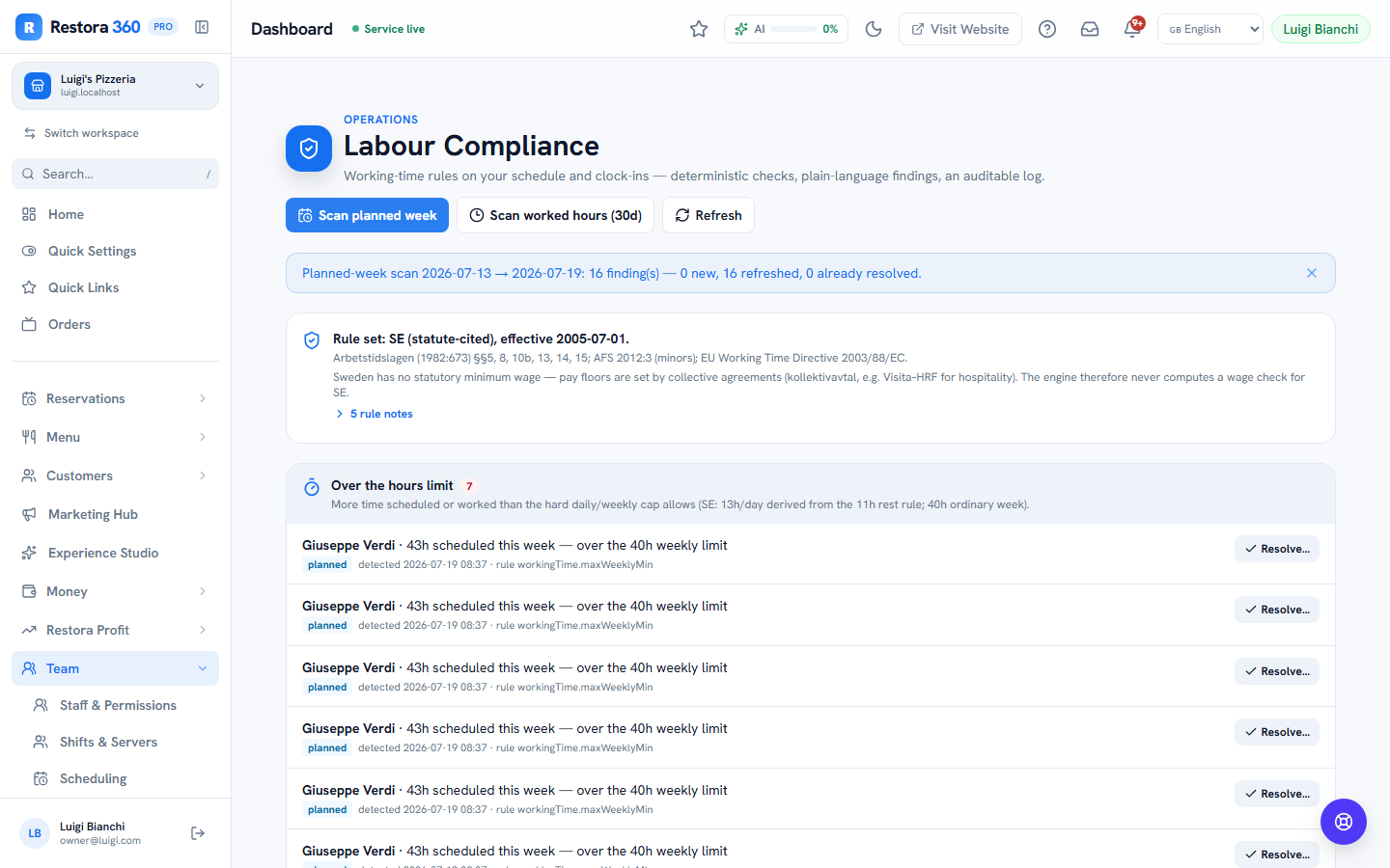 Labour compliance findings with statute references — web view