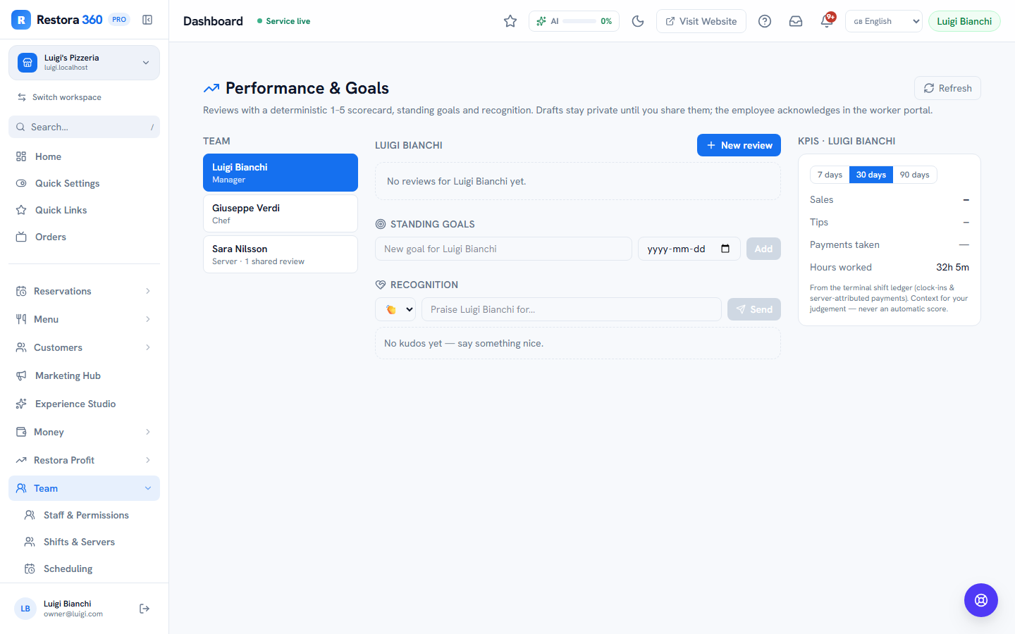 Performance page with a shared review and kudos feed — web view